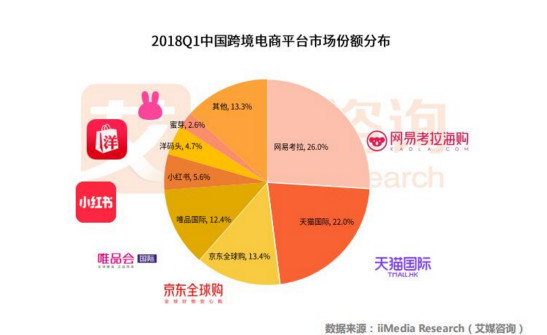 产物阐发 | 小白书籍－交际电商的未来趋势-19.jpg
