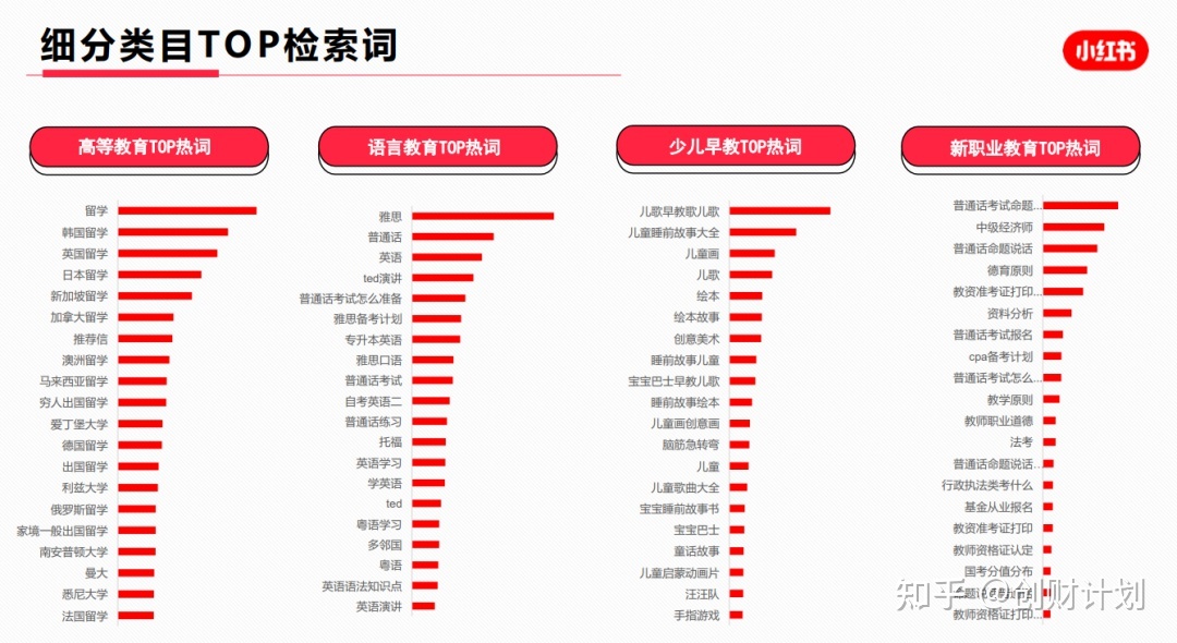 小白书籍假造电商名目，一天200单变现3980元，保母级真操学程-7.jpg
