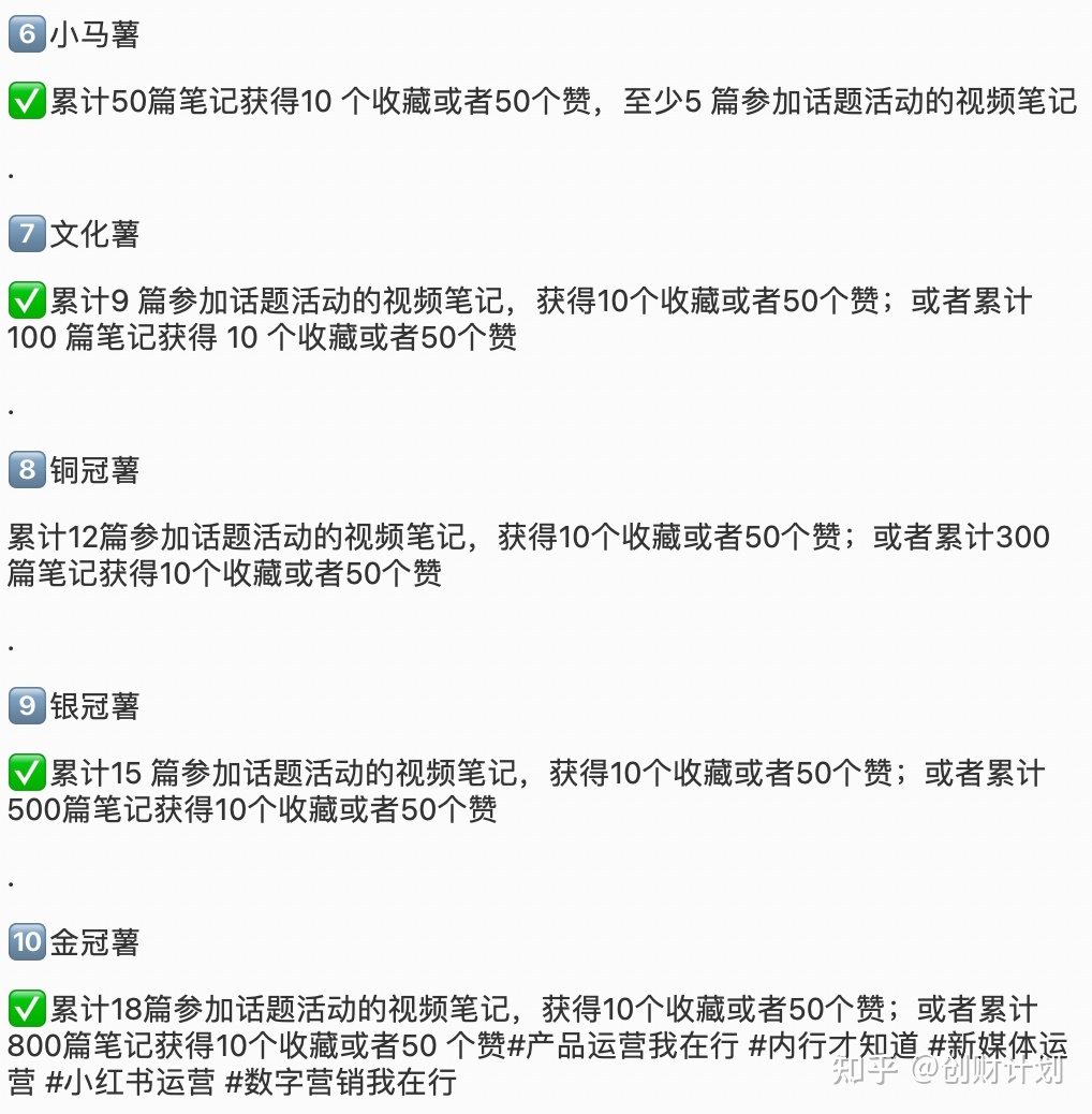 小白书籍假造电商名目，一天200单变现3980元，保母级真操学程-16.jpg