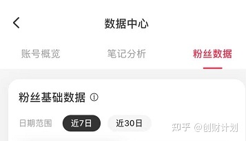 小白书籍假造电商名目，一天200单变现3980元，保母级真操学程-39.jpg