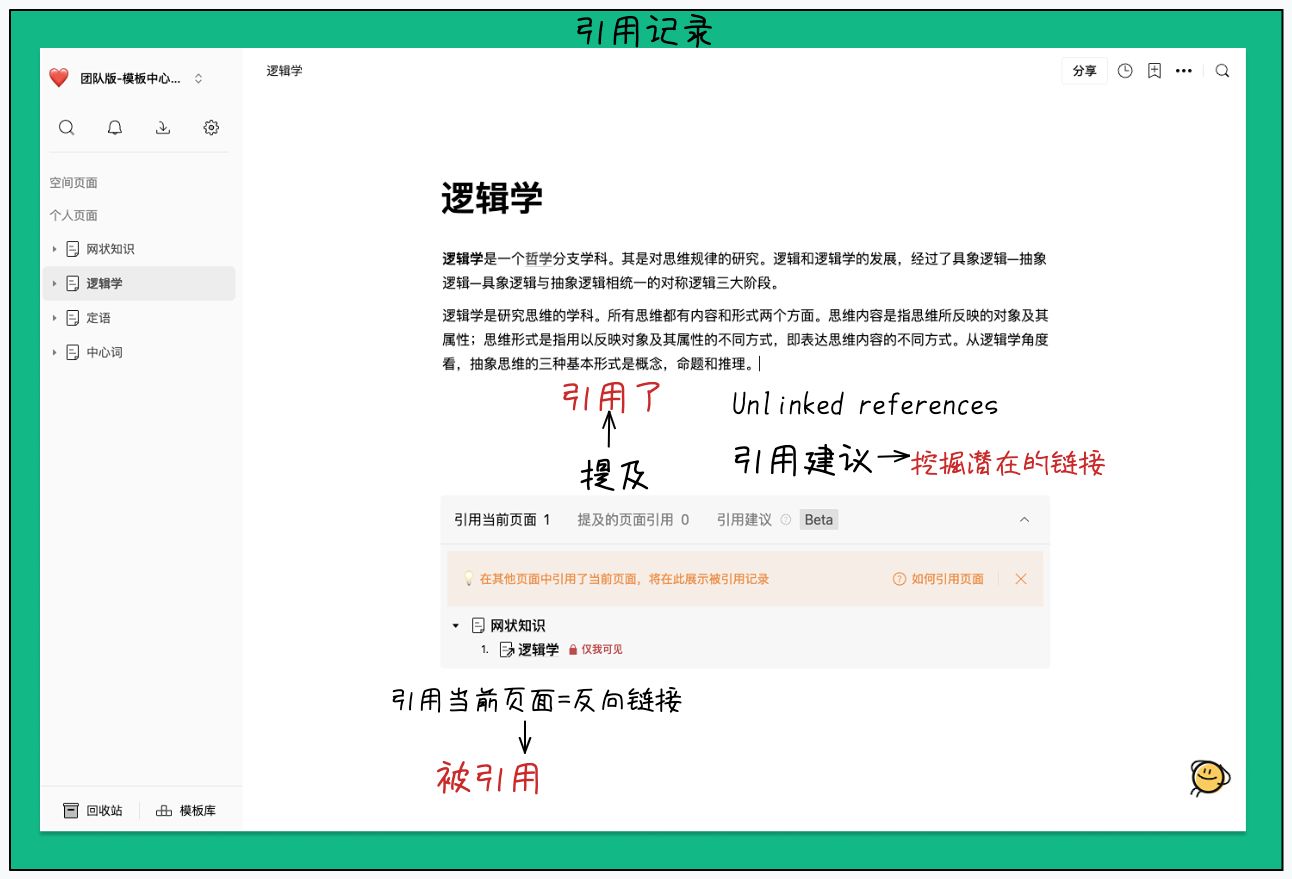 实质创作家/自媒介经营职员：怎样下效公布创做实质？-10.jpg