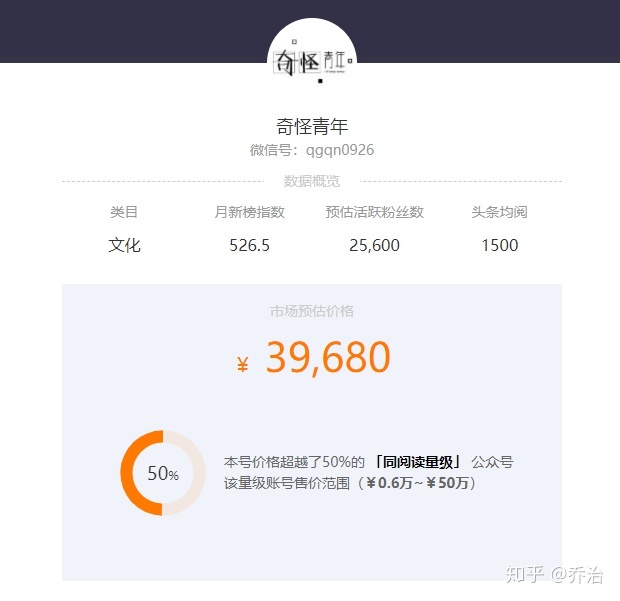 微信公众号怎样赚钱？