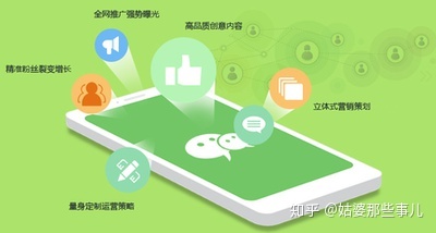 从零末尾怎样做好微信公众号内容运营？