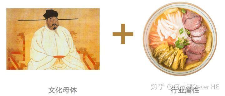 欧赛斯品牌筹谋典范案例之怎样用宋太祖文化母体本力挨制 ...-9.jpg