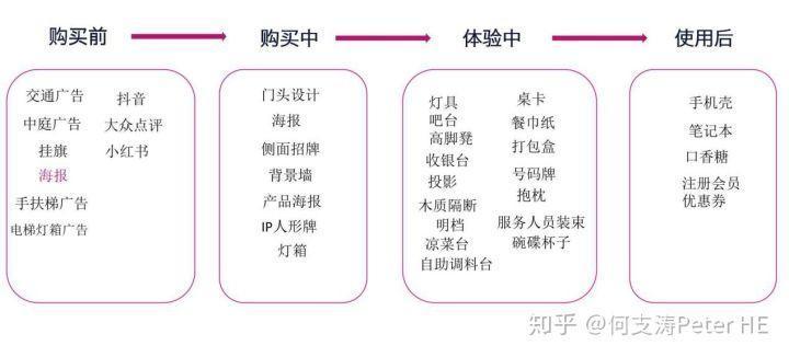 欧赛斯品牌筹谋典范案例之怎样用宋太祖文化母体本力挨制 ...-11.jpg