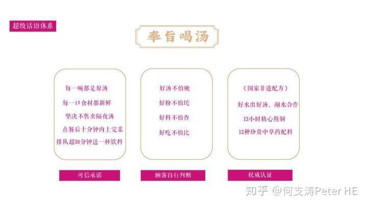 欧赛斯品牌筹谋典范案例之怎样用宋太祖文化母体本力挨制 ...-21.jpg