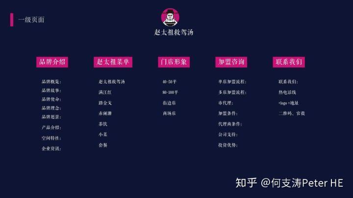欧赛斯品牌筹谋典范案例之怎样用宋太祖文化母体本力挨制 ...-49.jpg
