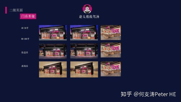 欧赛斯品牌筹谋典范案例之怎样用宋太祖文化母体本力挨制 ...-54.jpg