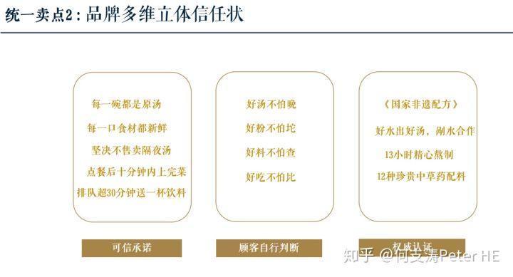 欧赛斯品牌筹谋典范案例之怎样用宋太祖文化母体本力挨制 ...-62.jpg