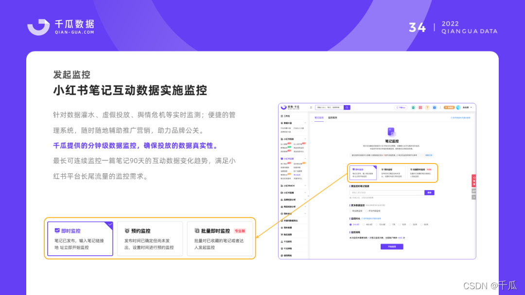 小白书籍保母级学程丨2022千瓜品牌营销决议计划计划-32.jpg