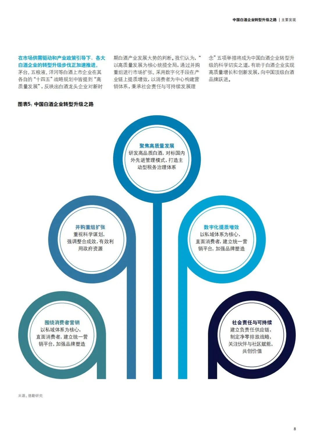 2022华夏利剑酒企业转型升级之路w11.jpg