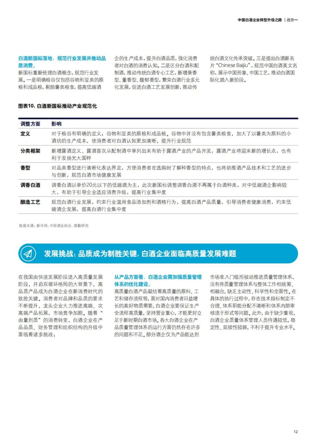 2022华夏利剑酒企业转型升级之路w15.jpg