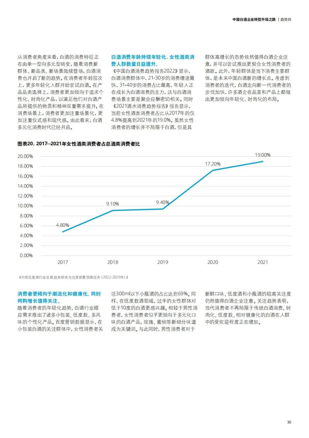2022华夏利剑酒企业转型升级之路w33.jpg
