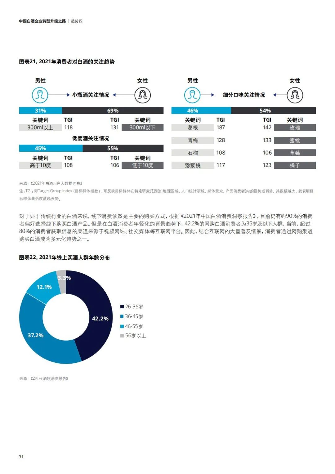 2022华夏利剑酒企业转型升级之路w34.jpg