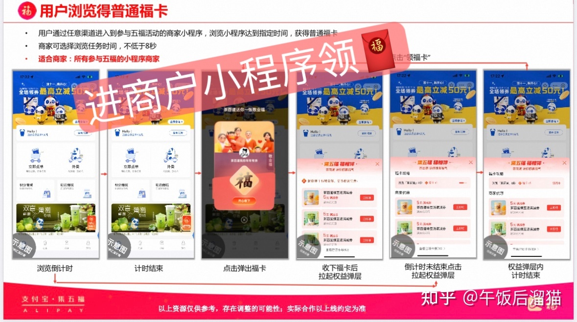 121314cpccalllm4nhacmy