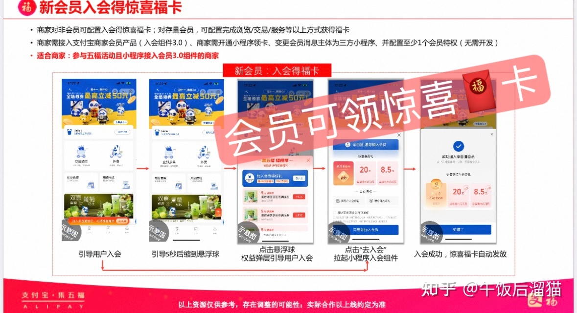 8年前发的敬业祸，早已经成为消耗商场的公域狂悲-7.jpg