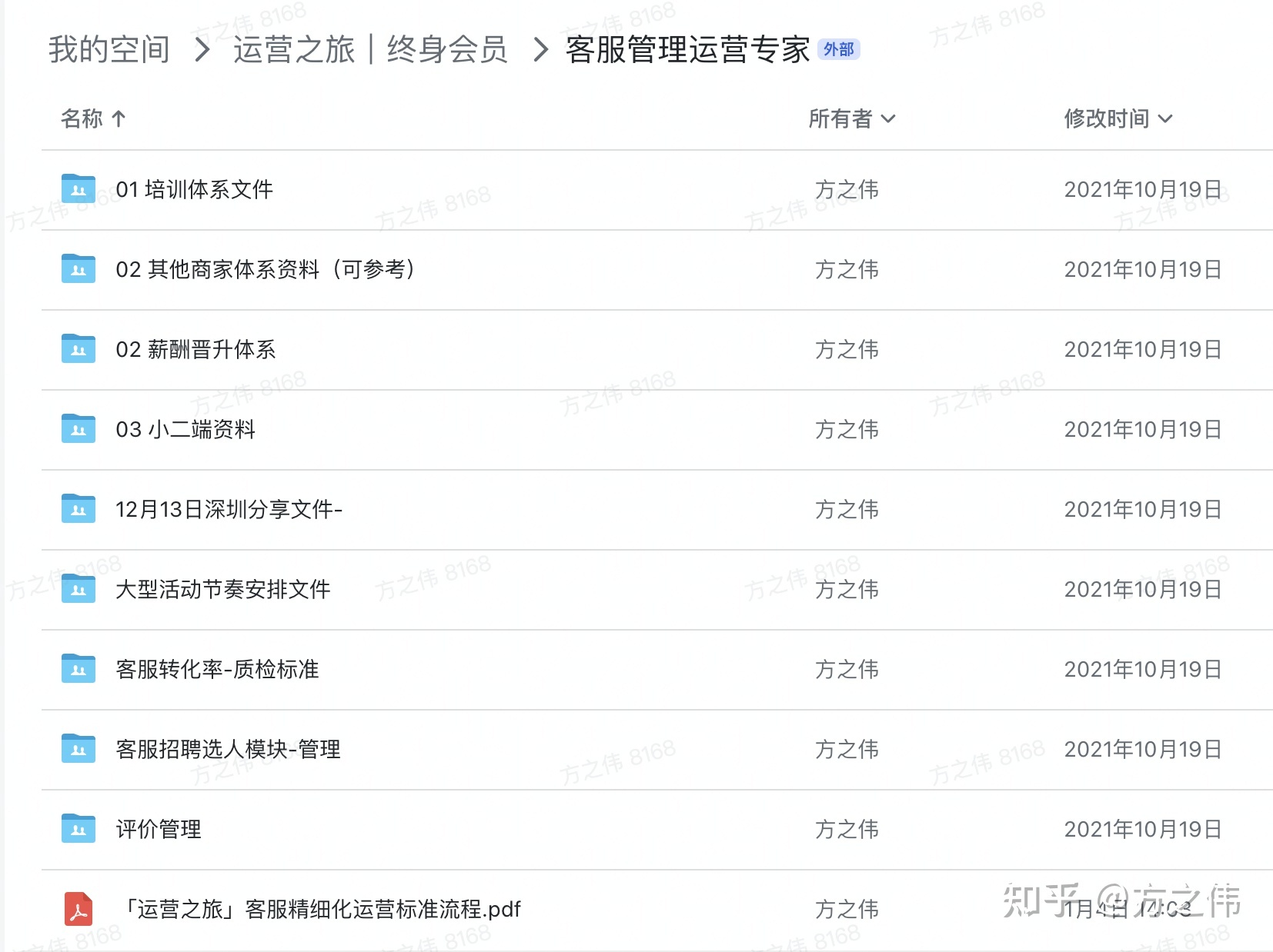 超少搞货预警，电商客服办理精密化经营-21.jpg