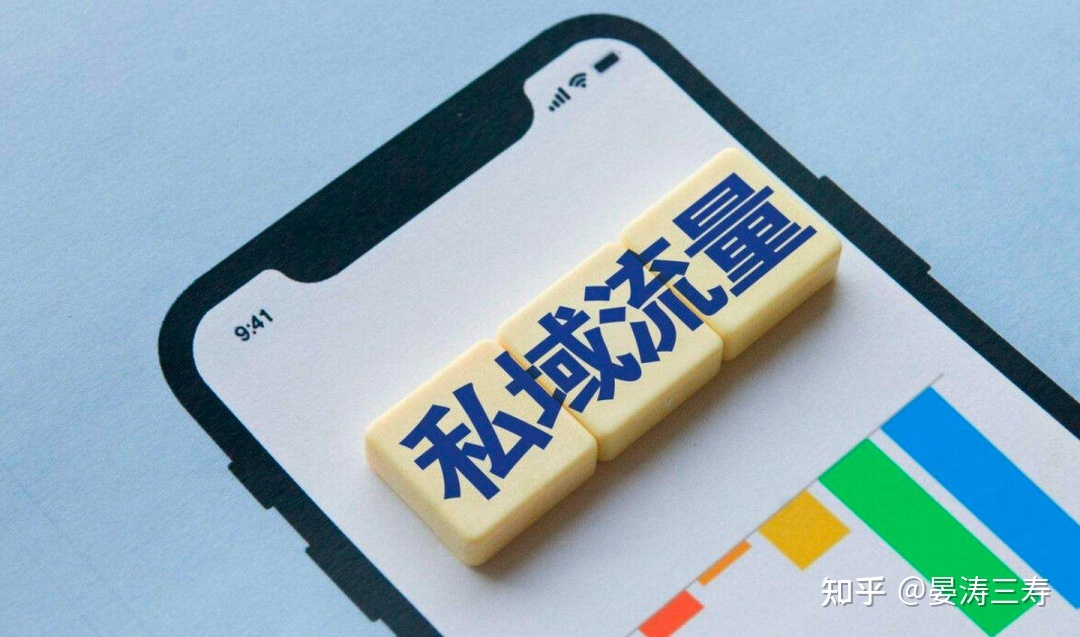 2022年品牌营销趋向有哪些？