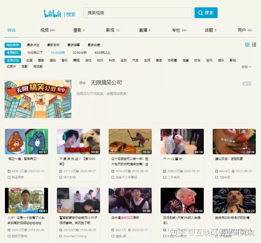 b站做视频赚钱容易吗?