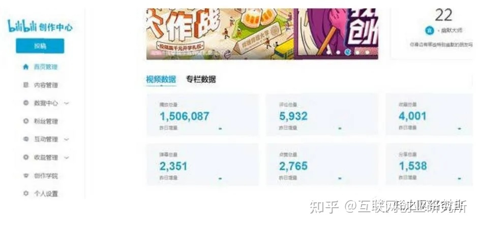 b站做视频赚钱容易吗?