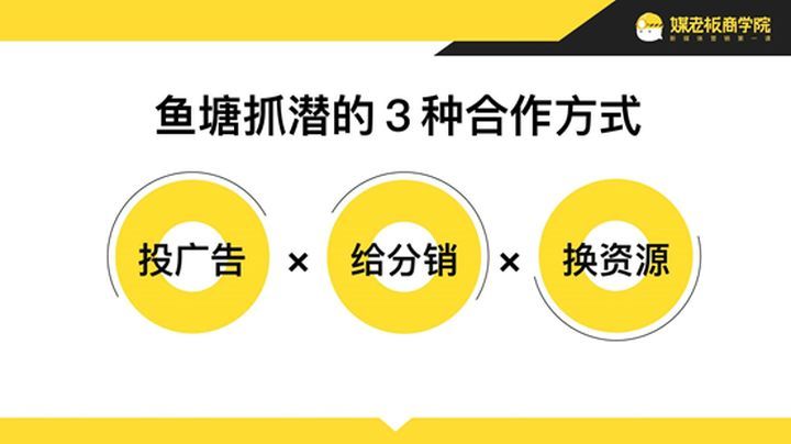 餐饮店怎样引流？