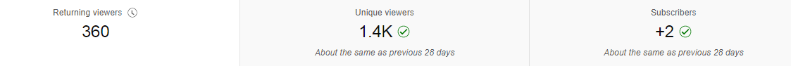 2年公布3000+望频成为YouTube法语区教诲类的TOP1的复盘 …-31.jpg