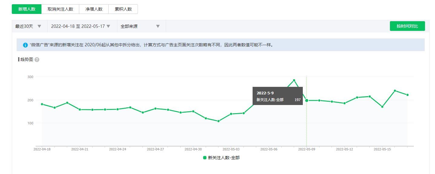 微信如何搜索加群？