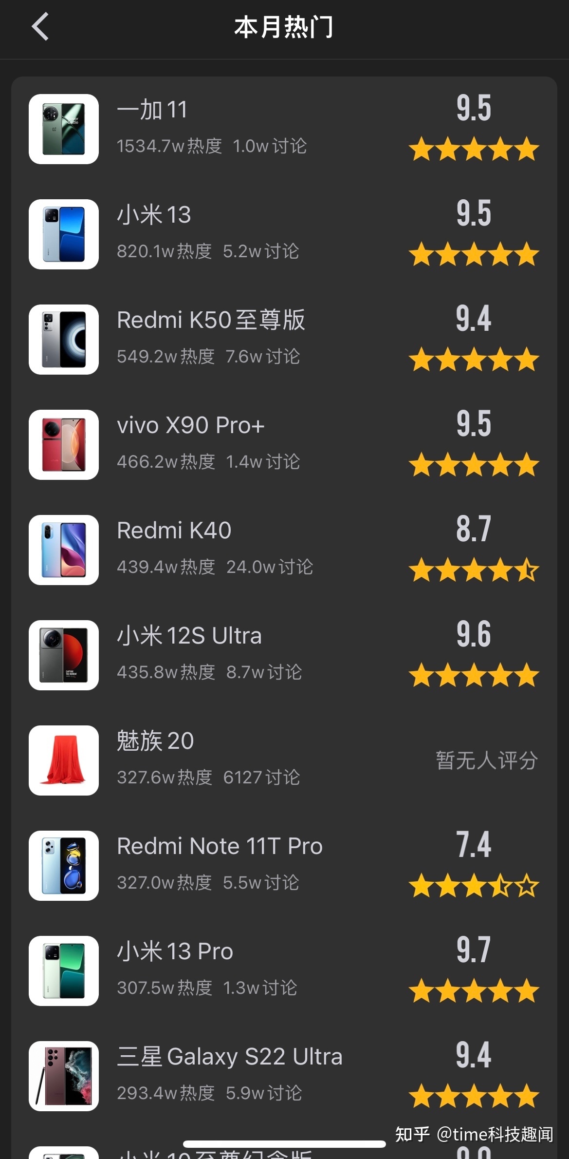 102639rcqk0vddbbdcl88c