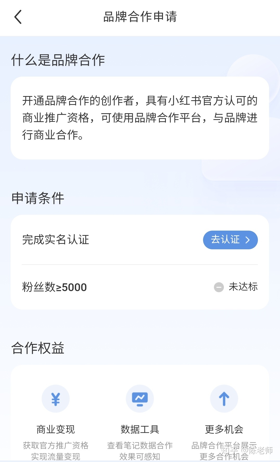 小红书账号粉丝多少才能赚钱？