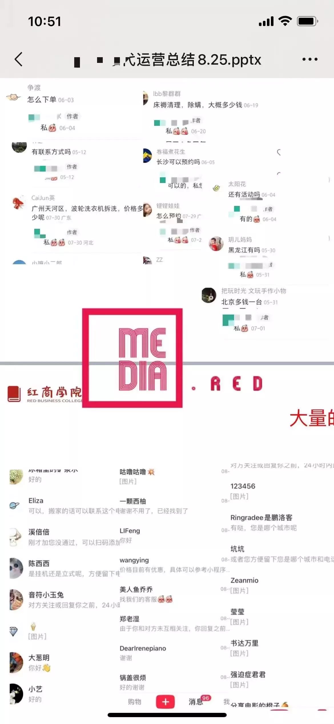 想运营一个小红书需求代运营么？