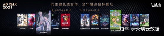 怎样在B站做品牌营销？
