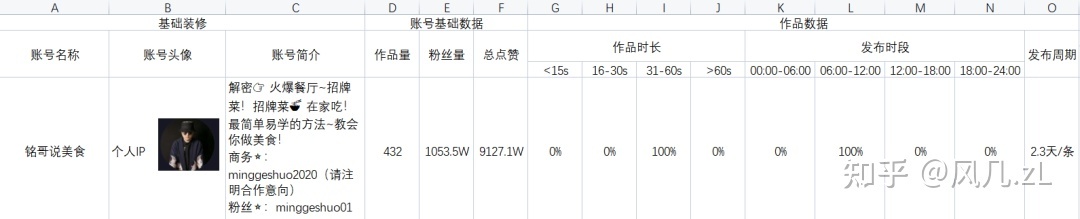 105005fitz7i5i8vz7qt0i