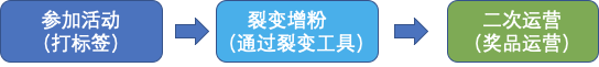 105816ypxra2hfqf3q0f0r