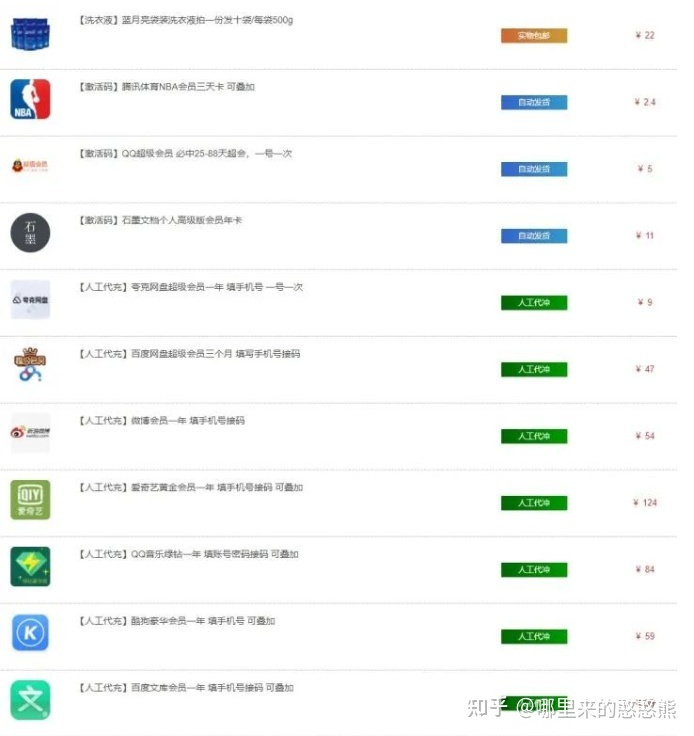【名目装解】假造资本变现名目，适宜统统人的持久名目之一 ...-6.jpg