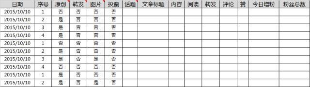 怎样设想并制作一份经营陈述？-6.jpg