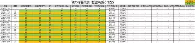 怎样设想并制作一份经营陈述？-7.jpg