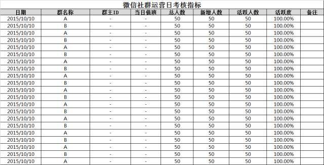 怎样设想并制作一份经营陈述？-9.jpg
