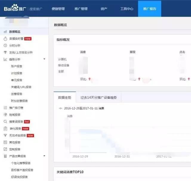 怎样设想并制作一份经营陈述？-15.jpg