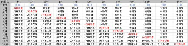 怎样设想并制作一份经营陈述？-18.jpg