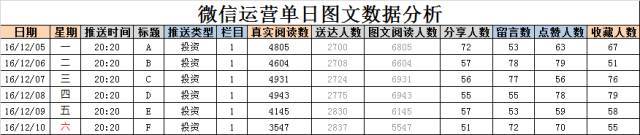 怎样设想并制作一份经营陈述？-21.jpg