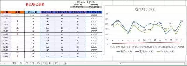 怎样设想并制作一份经营陈述？-23.jpg