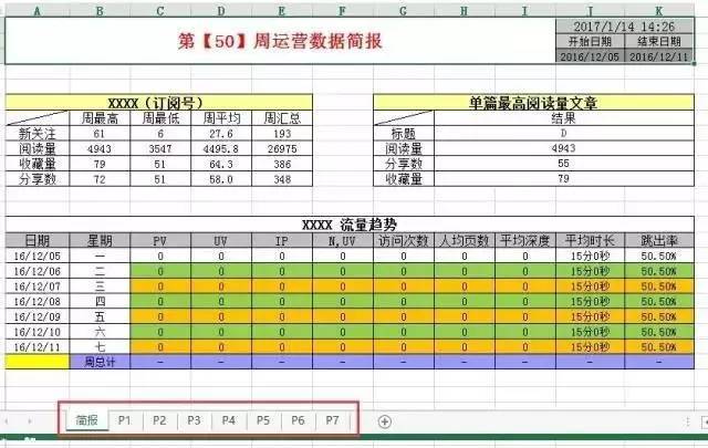 怎样设想并制作一份经营陈述？-22.jpg
