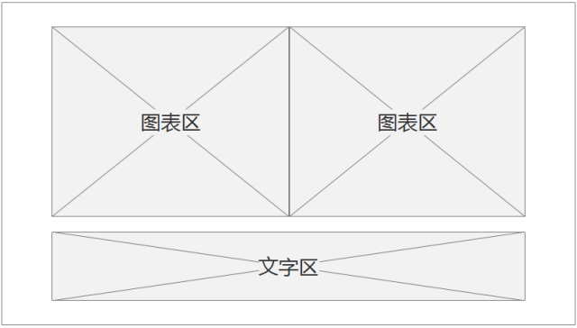 怎样设想并制作一份经营陈述？-32.jpg
