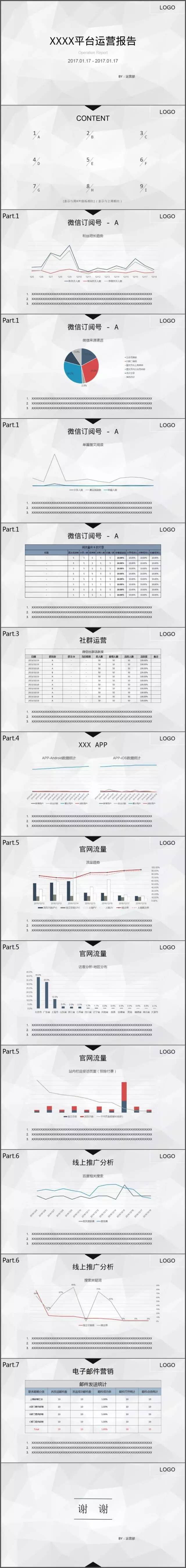 怎样设想并制作一份经营陈述？-26.jpg