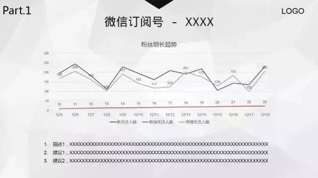 怎样设想并制作一份经营陈述？-24.jpg