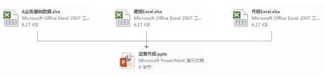 怎样设想并制作一份经营陈述？-27.jpg