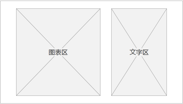 怎样设想并制作一份经营陈述？-31.jpg
