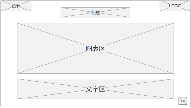 怎样设想并制作一份经营陈述？-29.jpg