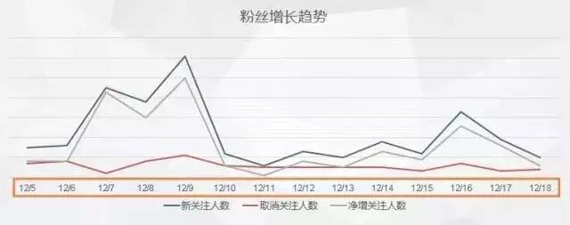 怎样设想并制作一份经营陈述？-36.jpg