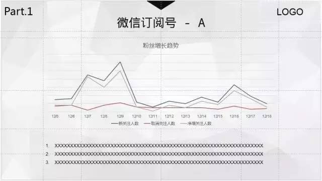怎样设想并制作一份经营陈述？-34.jpg